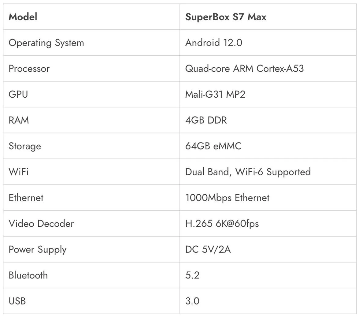 SuperBox S7 Max - Image 2
