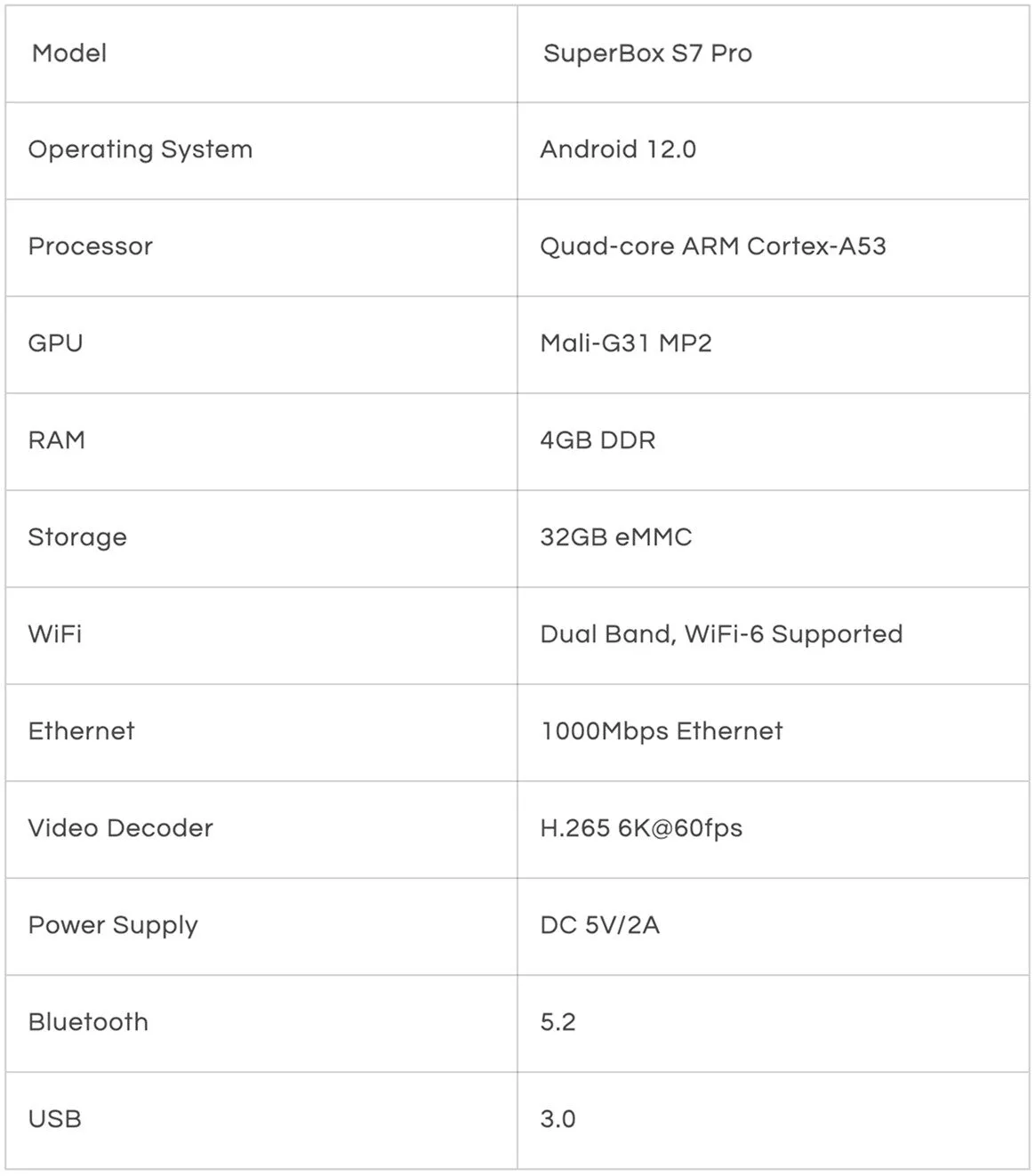 SuperBox S7 Pro - Image 2