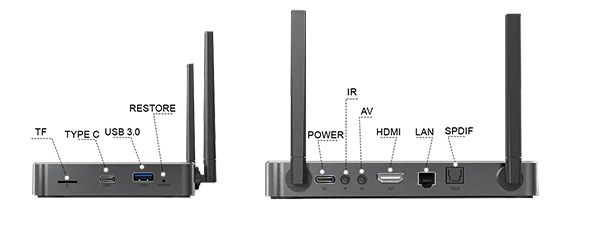 SuperBox S7 Ultra - Image 1