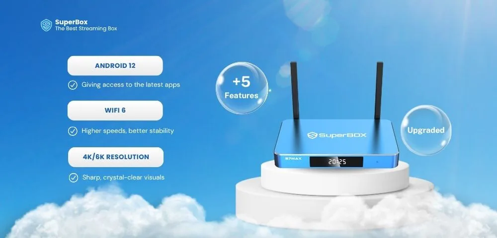 SuperBox streaming device showcasing Android 12, WiFi 6, and 4K/6K resolution features, with modern design and upgraded elements in a cloud-like setting.